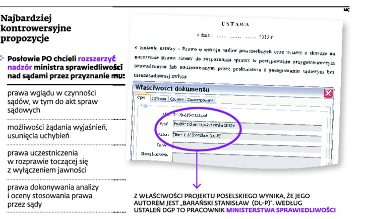 Najbardziej kontrowersyjne propozycje