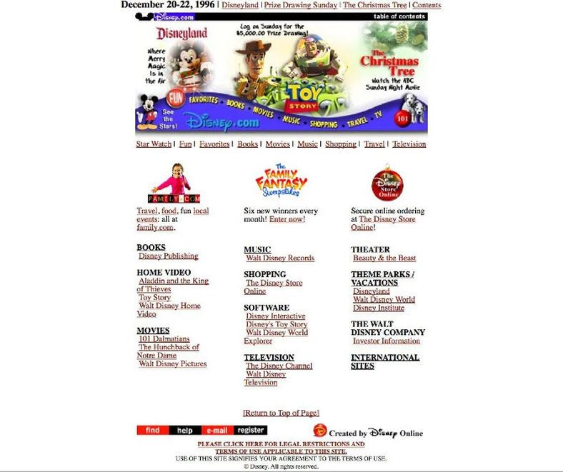 Znane strony dawniej i dziś - Disney w 1996 roku
