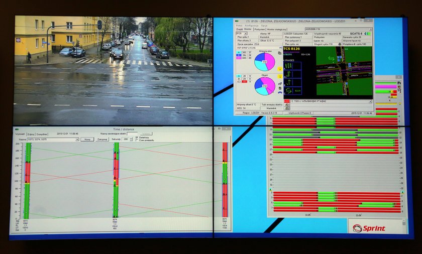 W Łodzi został uruchomiony obszarowy system sterowania ruchem