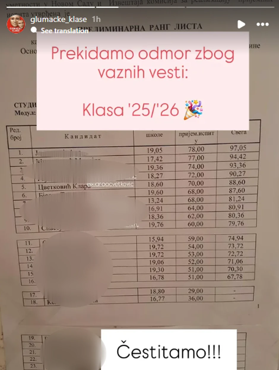 Ćerka Svetozara Cvetkovića i jelene Đokik upisala glumu