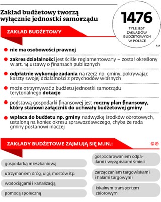 Centralizacja VAT zatacza coraz szersze kręgi