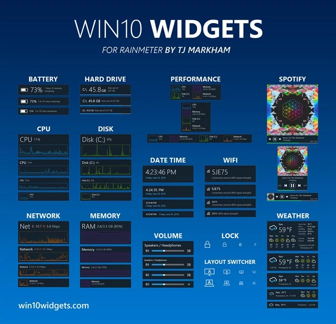 Win10 Widgets - dostępne widżety