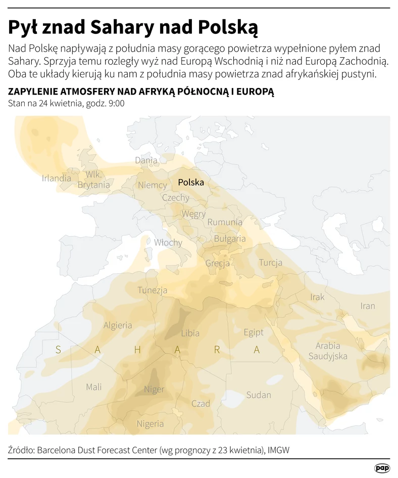 Pył znad Sahary nad Polską