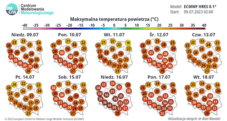 W najbliższych dziesięciu dniach nie widać większego ochłodzenia