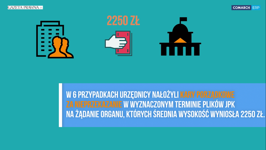 Jak inne firmy poradziły sobie z JPK?