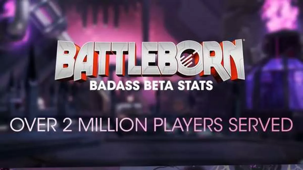 Battleborn - beta zgromadziła dwa miliony graczy

