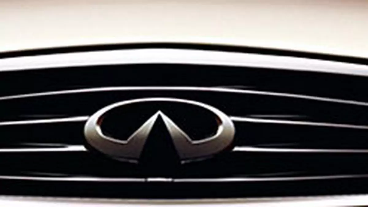 Infiniti: ceny w Polsce wciąż atrakcyjne