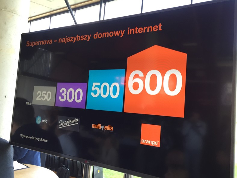 Orange - najszybszy domowy internet (1)