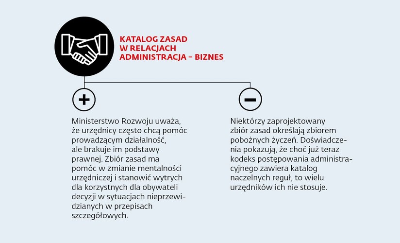 Trzonem konstytucji będzie wiele reguł, które będą musieli stosować urzędnicy w kontaktach z osobami prowadzącymi działalność. Wśród nich są m.in.: zasada domniemania uczciwości przedsiębiorcy, zasada rozstrzygania wątpliwości na korzyść przedsiębiorcy, zasada „co nie jest zabronione, jest dozwolone”.