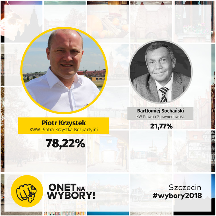 Szczecin - wyniki wyborów