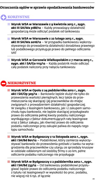 Rozbieżne decyzje w sprawie podatku VAT od bankowozów trafią na wokandę NSA