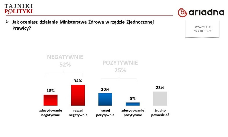 Rys. 4., fot. www.tajnikipolityki.pl