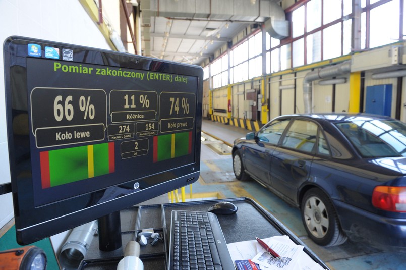 Badanie techniczne samochodu w 2025 roku