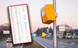 Nowy fotoradar-rekordzista. Kierowcy masowo dostają wezwania