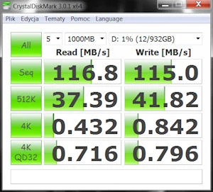 Wyniki testów dysku twardego Seagate Momentus 1 TB