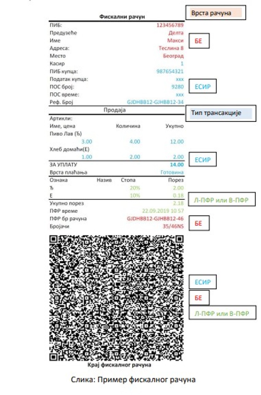 Primer fiskalnog računa