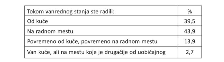 rad tokom vs