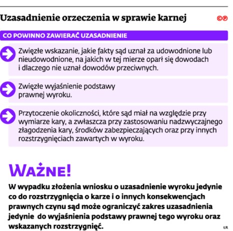 Uzasadnienie orzeczenia w sprawie karnej