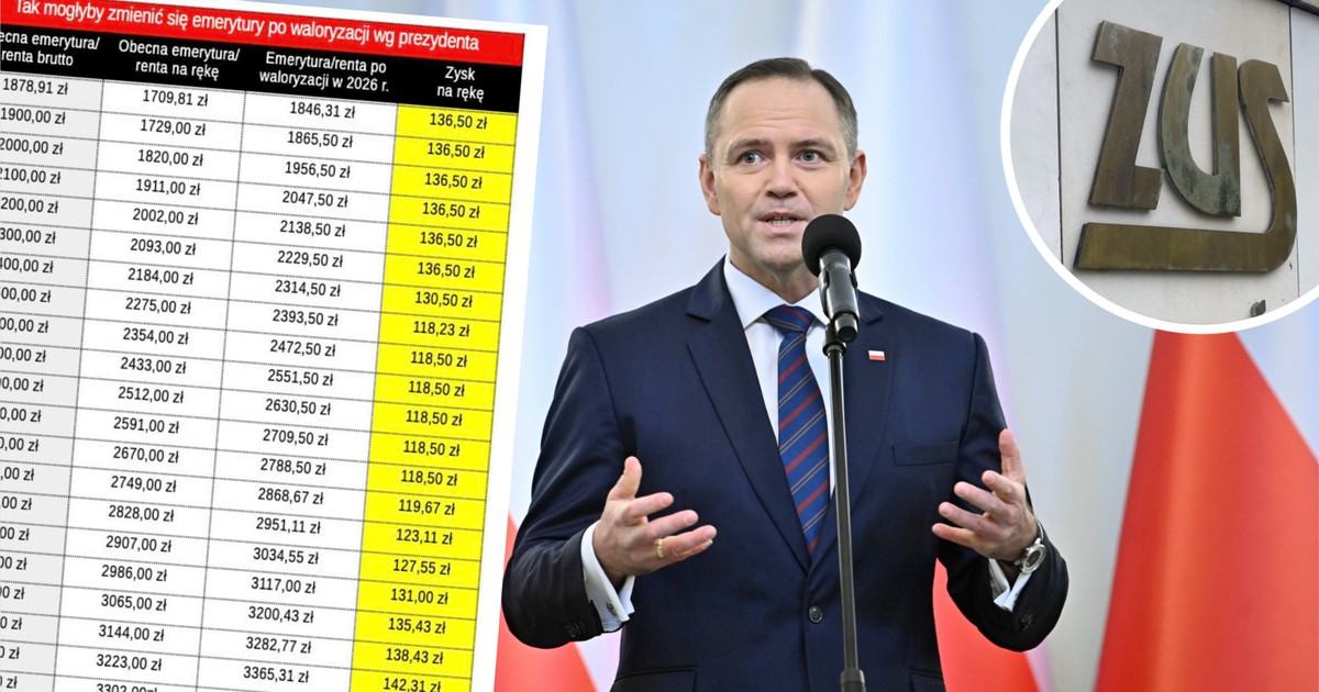 ZUS zabiera głos w sprawie prezydenckiej waloryzacji emerytur. Nie ma na to pieniędzy