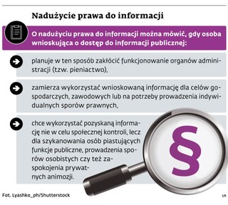 Nadużycie prawa do informacji