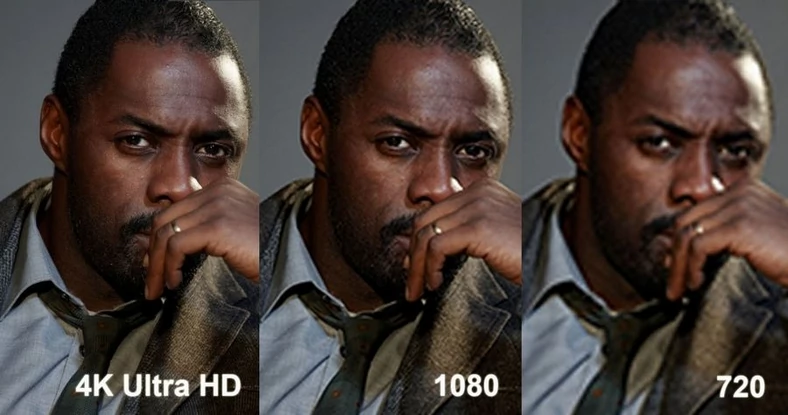Różnice w jakości obrazu pomiędzy 4K, Full HD i 720p - via geckohomecinema.co.uk