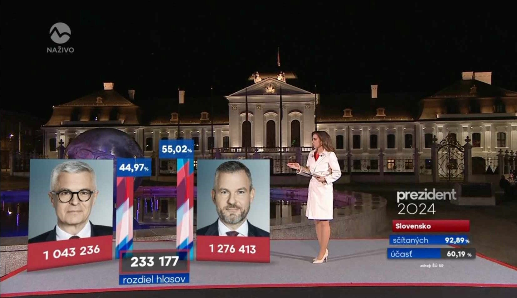 Voľby 2024.