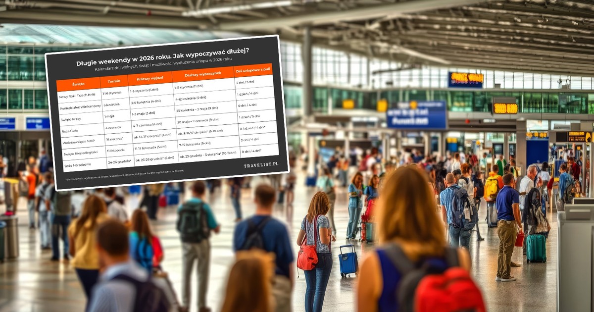 Więcej wolnego w 2026 roku. Kilka sposobów na długie weekendy