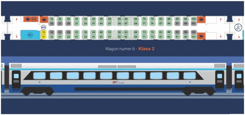 Rozkład miejsc w pociągach Express InterCity Premium