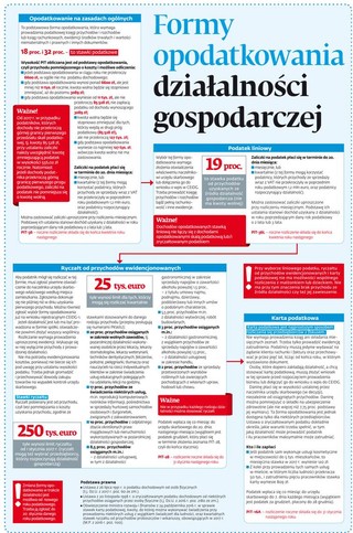 Formy opodatkowania działalności gospodarczej