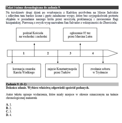 Arkusz egzaminu gimnazjalnego z historii i WOS
