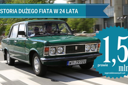 49 lat temu z taśmy zjechał pierwszy Polski Fiat 125p. Produkowano go przez 24 lata