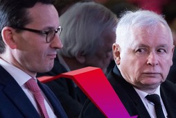 Jarosław Kaczyński i Mateusz Morawiecki 