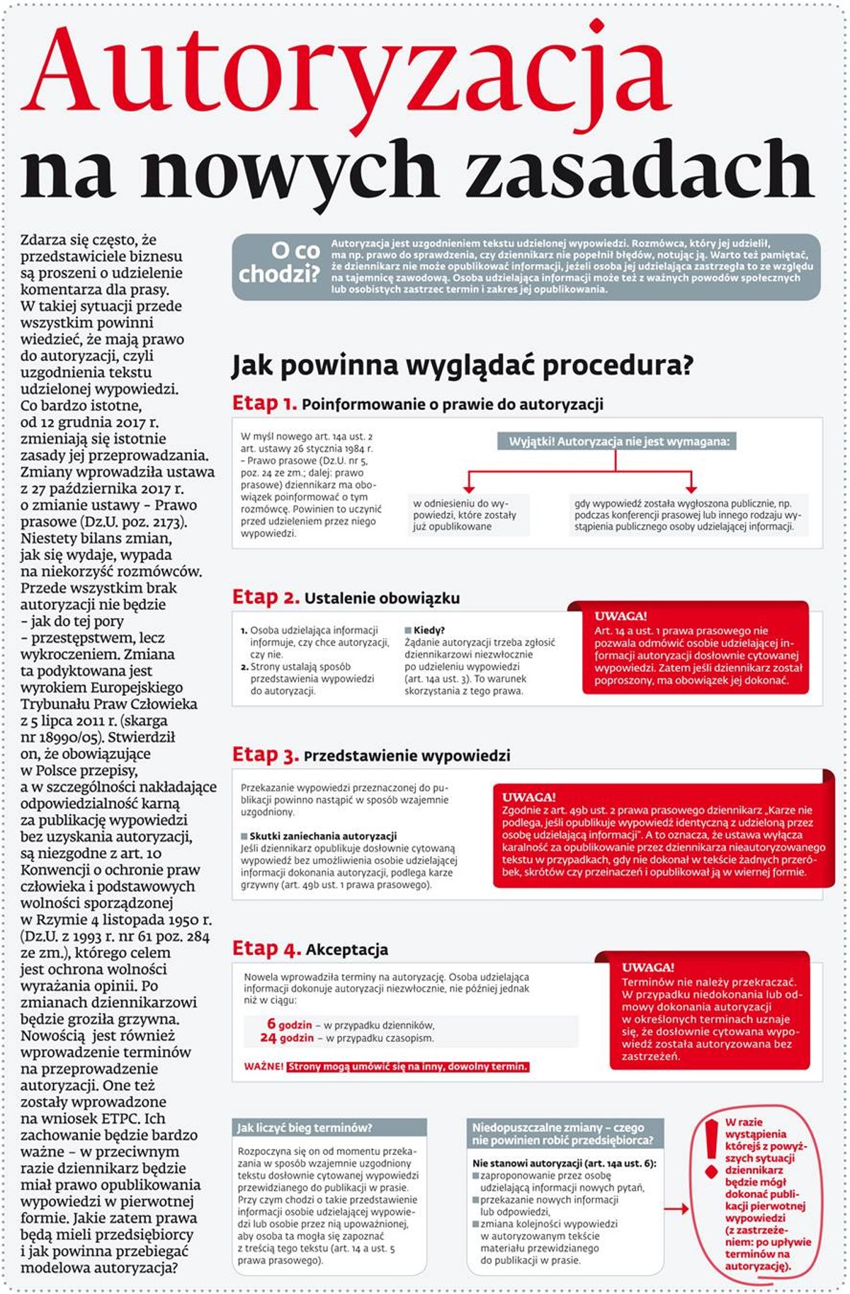 Autoryzacja na nowych zasadach