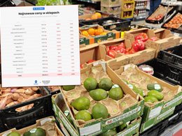 Czy to będzie rok drożyzny? Alarmujące dane ze sklepów [Koszyk zakupowy Business Insidera i aplikacji PanParagon]