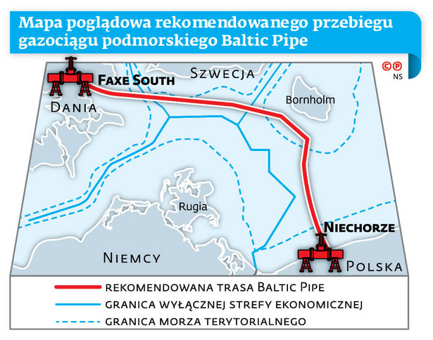 Gazociąg Baltic Pipe ominie niemieckie wody