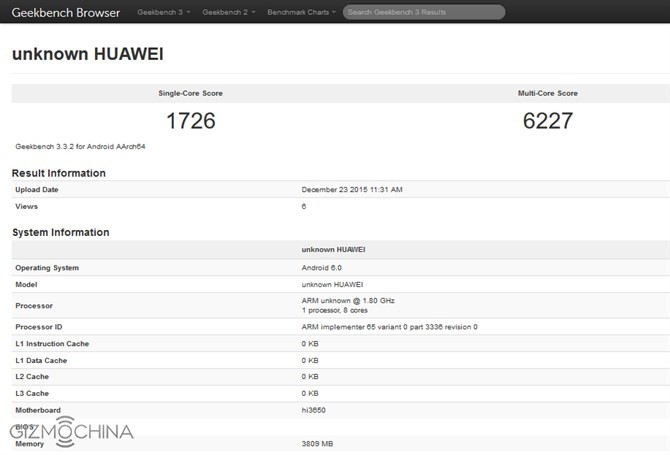 Nieznany smartfon Huawei z Kirin 950 gości w teście Geekbench