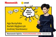 Renata Kim NW Opinie 