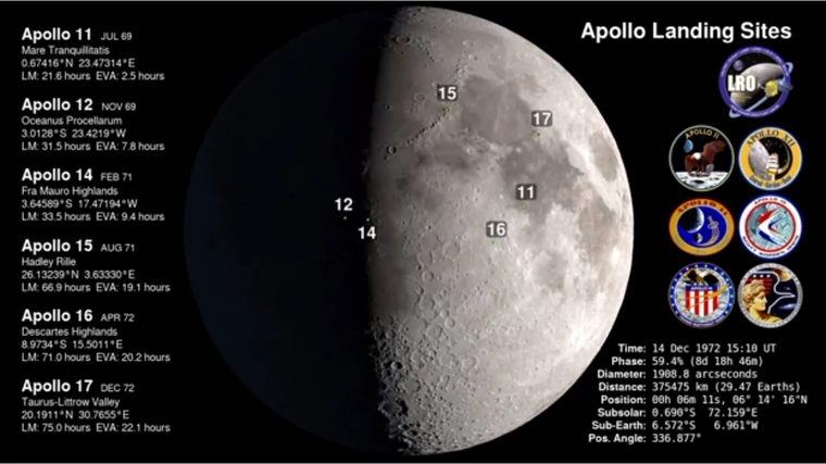 Kliknij, aby zobaczyć wideo od NASA