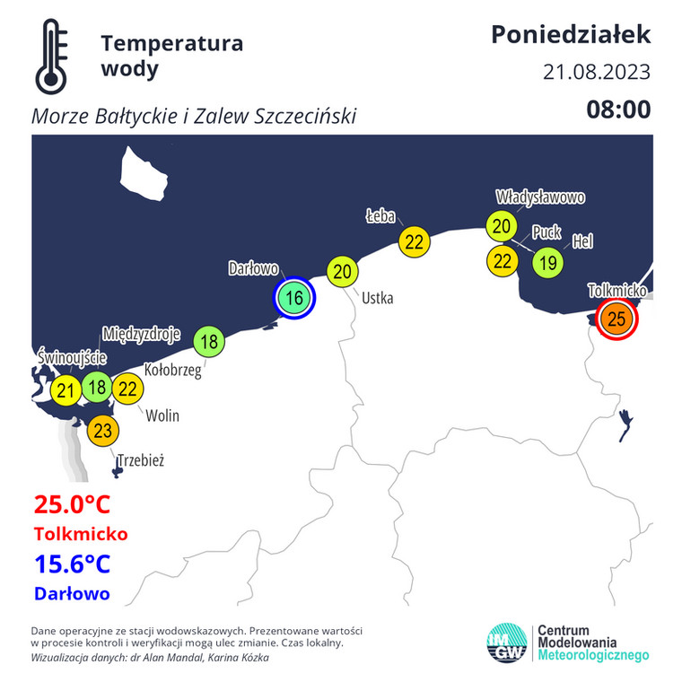 Temperatura wody w Bałtyku w poniedziałek rano