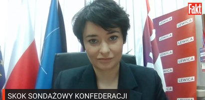 Anna Maria Żukowska ostro o "piątce Konfederacji". Mówi, że Nowa Lewica odrzuca nienawiść, ale ws. religijnych pikiet się nie ugnie