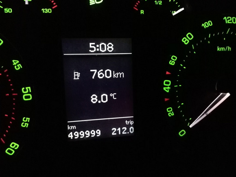 Na ile kilometrów obliczono nasze auta?