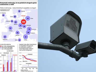 Polska stanie się radarową republiką