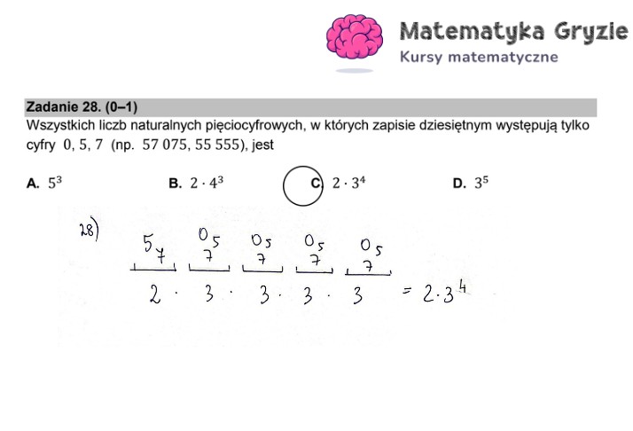 Arkusz CKE i odpowiedzi. Matematyka, poziom podstawowy formuła 2015 - zadanie 28