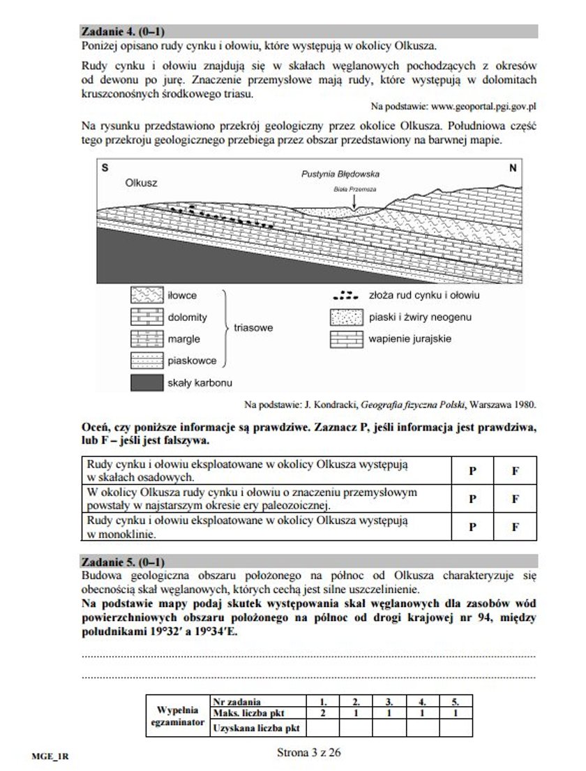 Arkusz egzaminacyjny - geografia na poziomie rozszerzonym