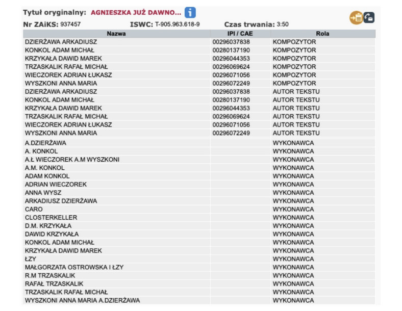 Tabela przedstawia wykaz zgłoszenia utworu "Agnieszka" do ZAiKS-u z 2000 roku