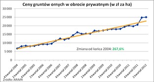 Wielka kumulacja w Lotto: oto co możesz kupić za szczęśliwą „szóstkę”