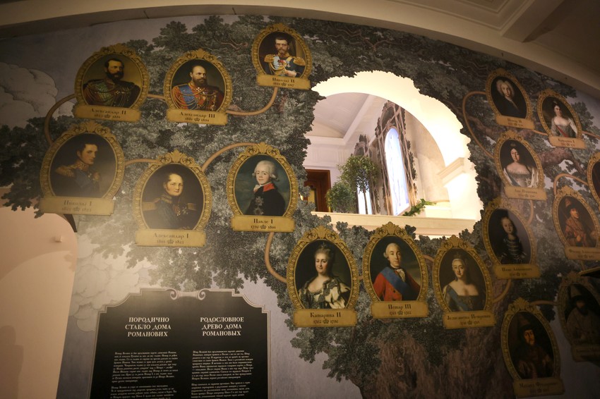 Porodično stablo Romanovih