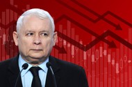 kaczynski spadki