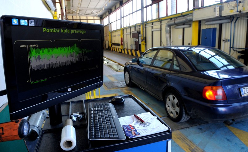 Badanie techniczne samochodu w 2025 roku