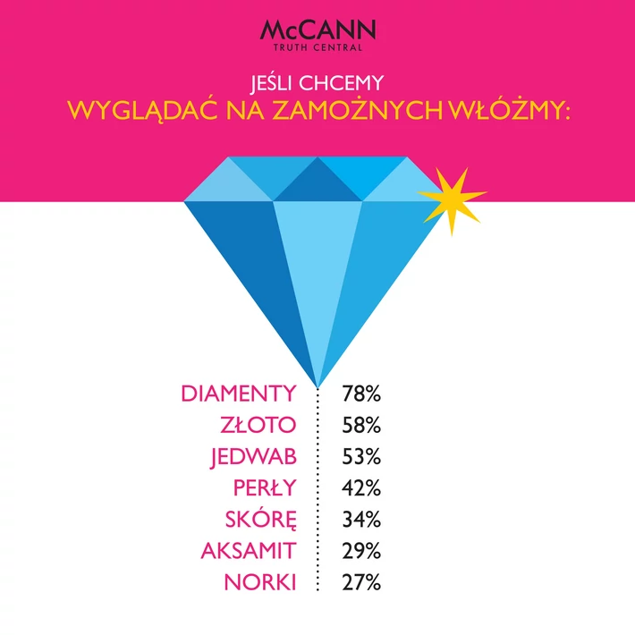 pre1a_krzywe.ai